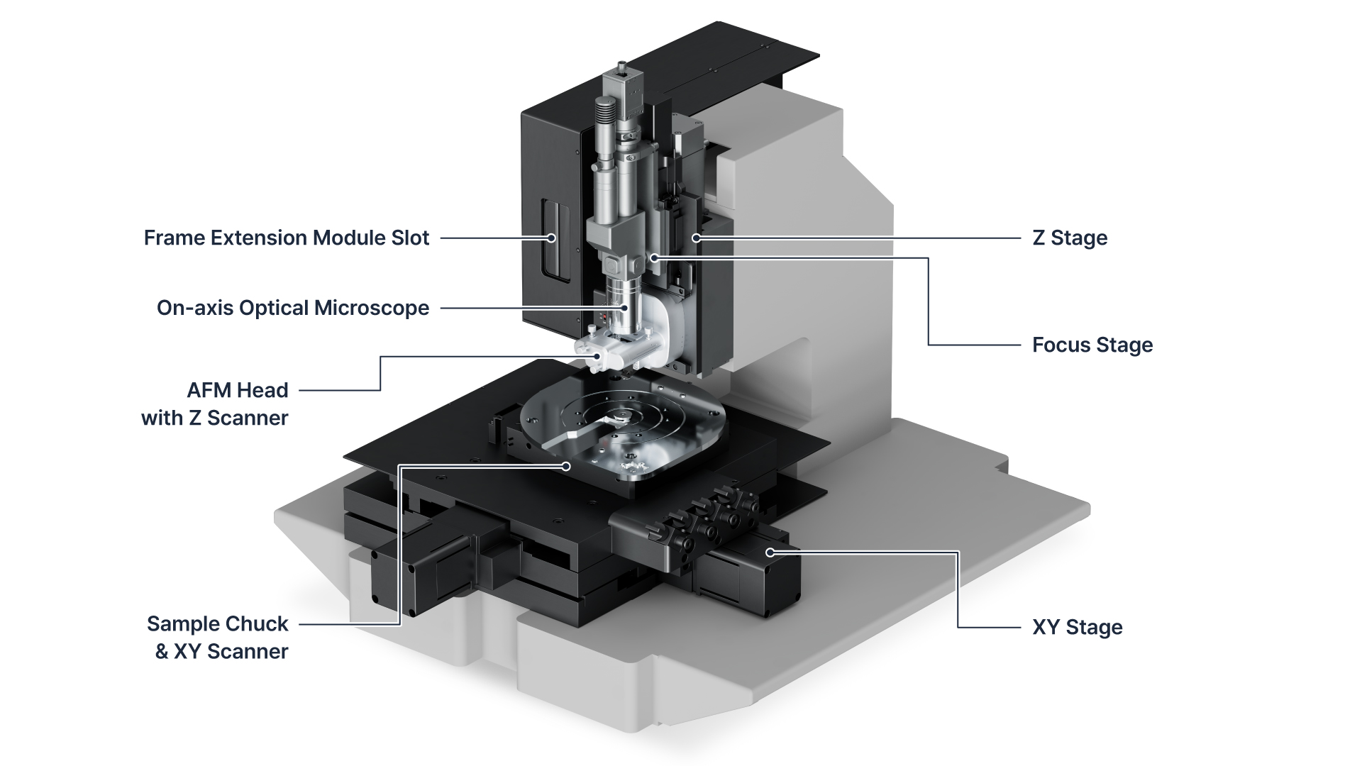 Park NX20 motorised XY sample stage configured for 200 mm wafers in large-sample research