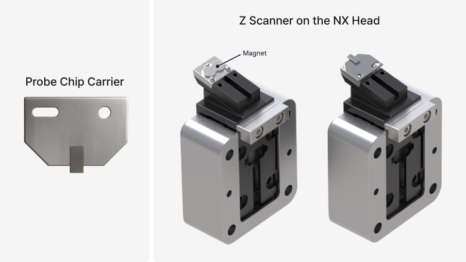 NX10 AFM Probe Chip Carrier