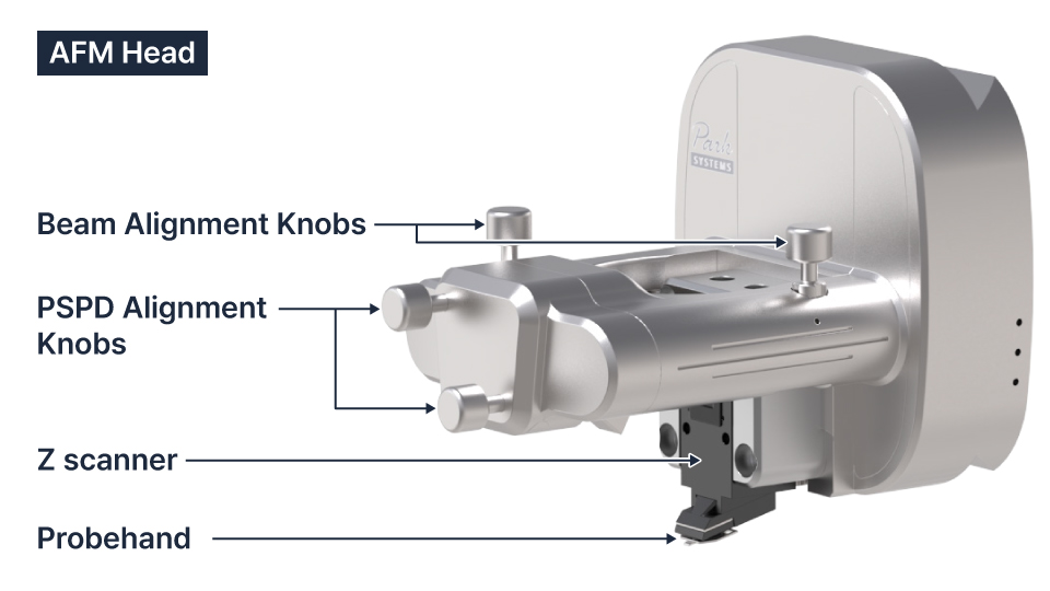 Park Systems NX10 Atomic Force Microscope with fast Z servo and high-resolution scanning capability